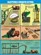 ПС74 Безопасность бетонных работ на стройплощадке (самоклеющаяся пленка, a2, 3 листа) - Охрана труда на строительных площадках - Плакаты для строительства - Магазин Охраны Труда fullBUILD