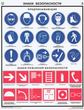 ПС20 Знаки безопасности по гост 12.4.026-01 (ламинированная бумага, А2, 4 листа) - Плакаты - Безопасность труда - Магазин Охраны Труда fullBUILD
