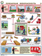 ПС44 пожарная безопасность (ламинированная бумага, a2, 3 листа) - Охрана труда на строительных площадках - Плакаты для строительства - Магазин Охраны Труда fullBUILD