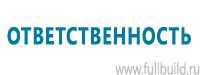 Стенды по первой медицинской помощи в Новосибирске купить Магазин Охраны Труда fullBUILD